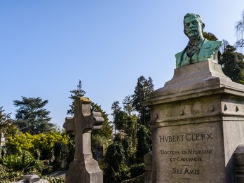 Kerkhof van de Dieweg